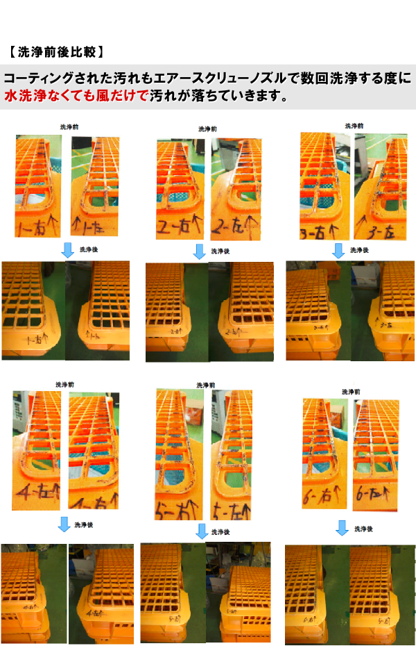 洗浄前後比較写真